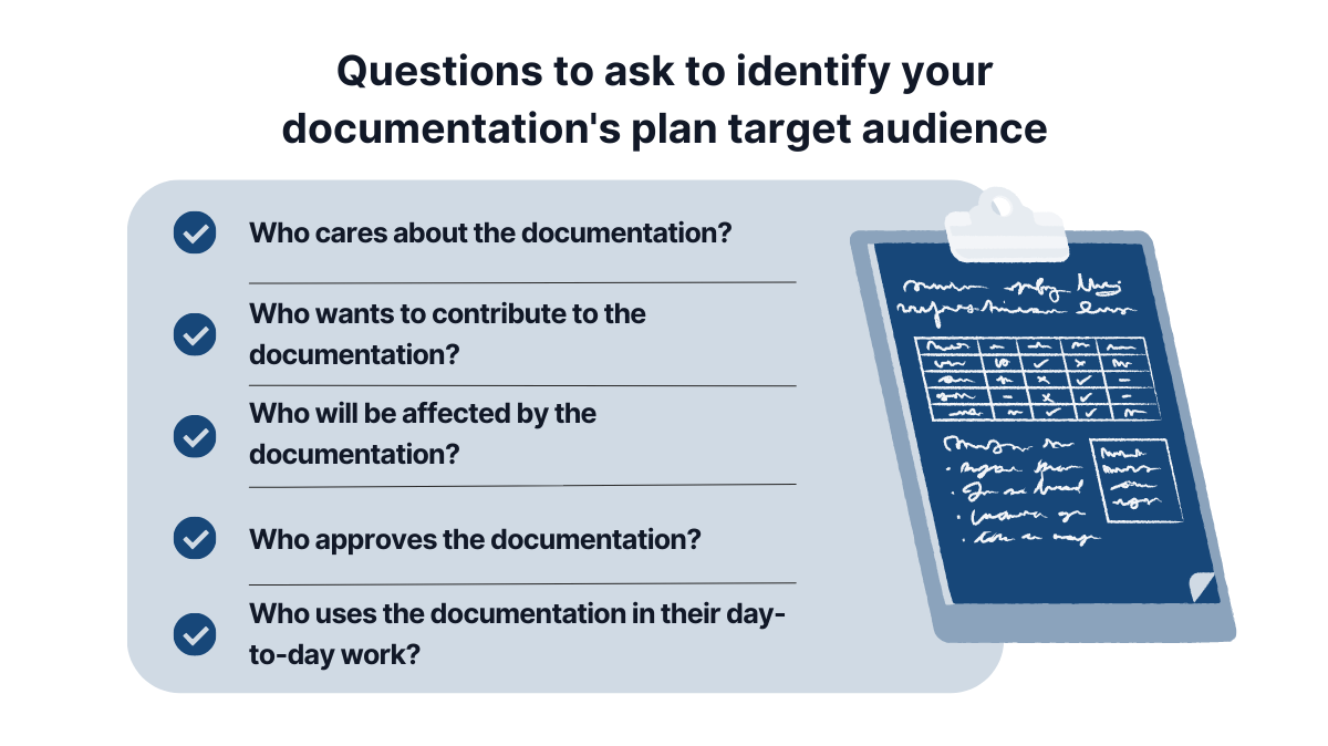 Product Documentation