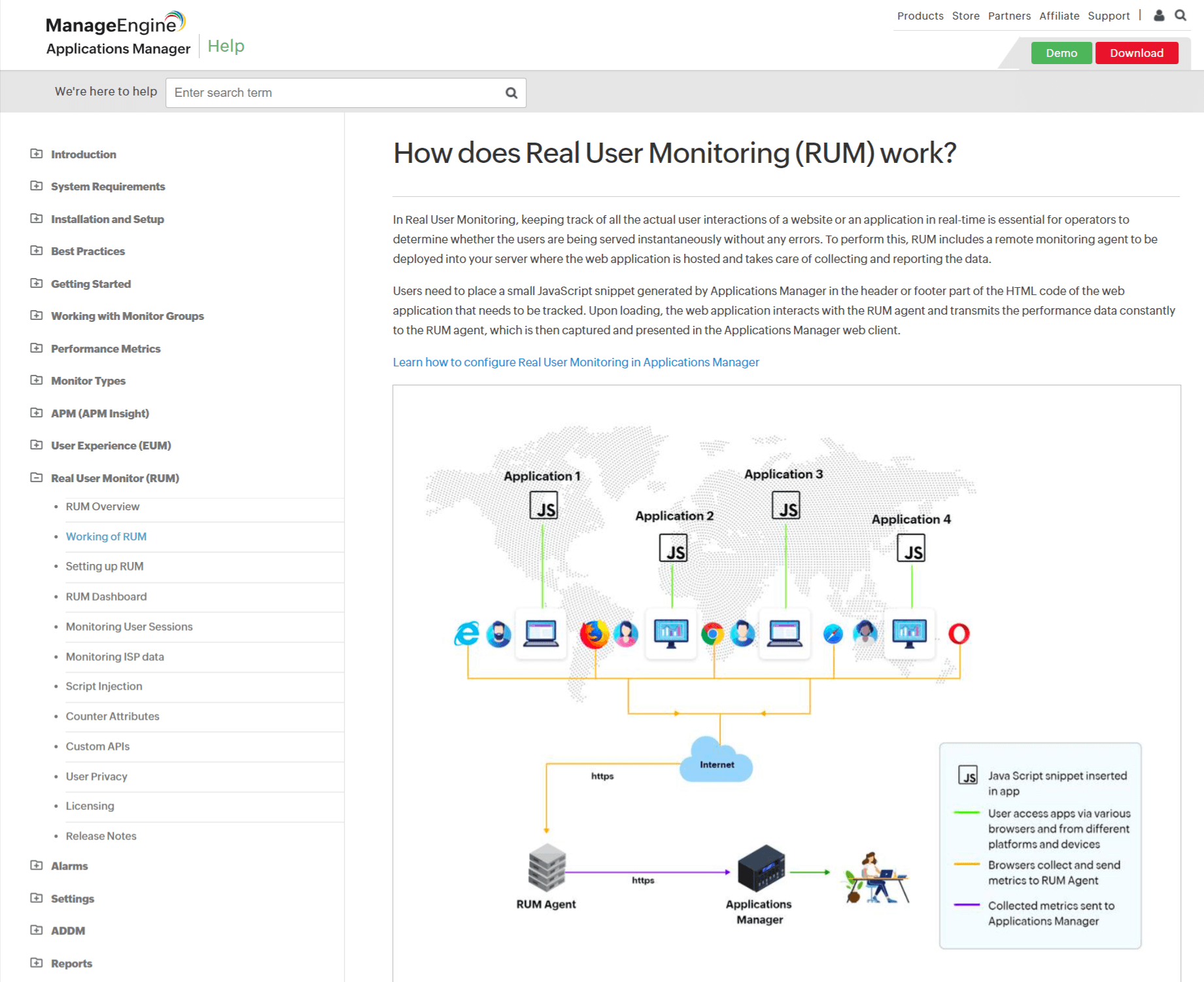 guide to User Documentation