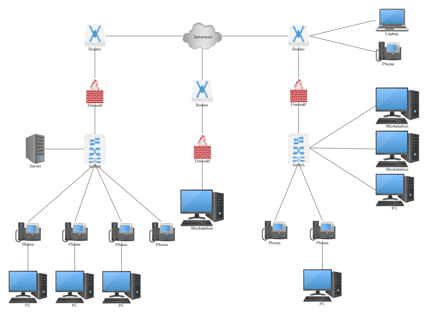 what is Network Documentation