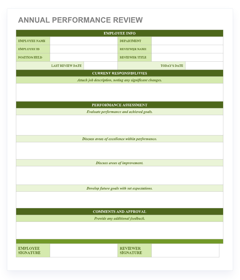 HR Documentation Types