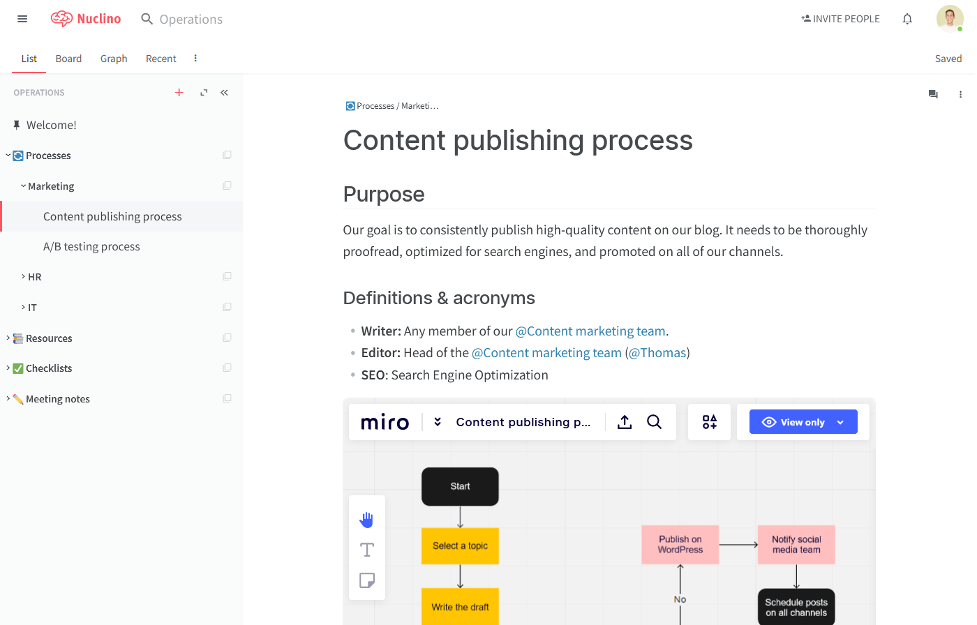 Software Documentation Tools