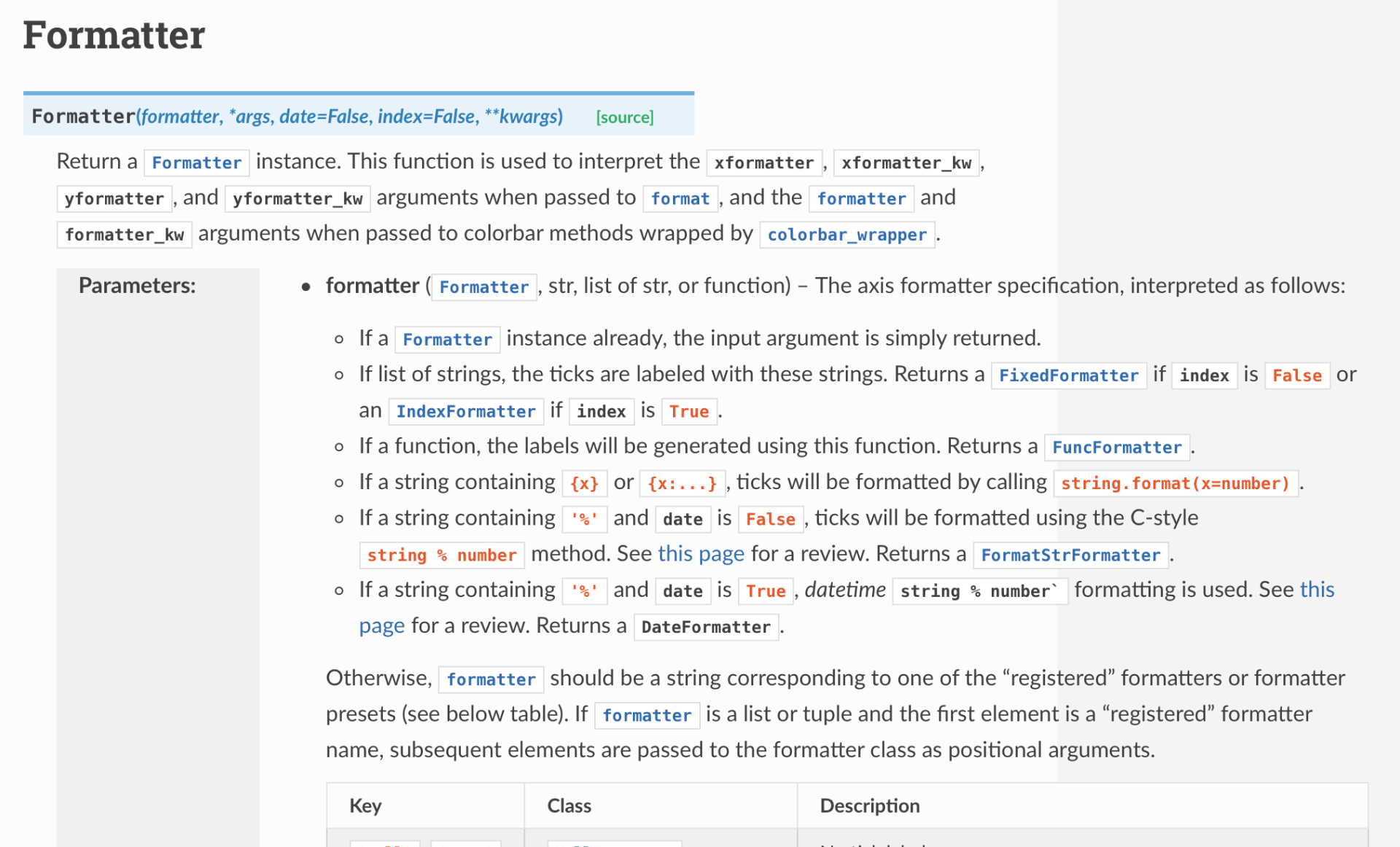 Developer Documentation Tools & Software