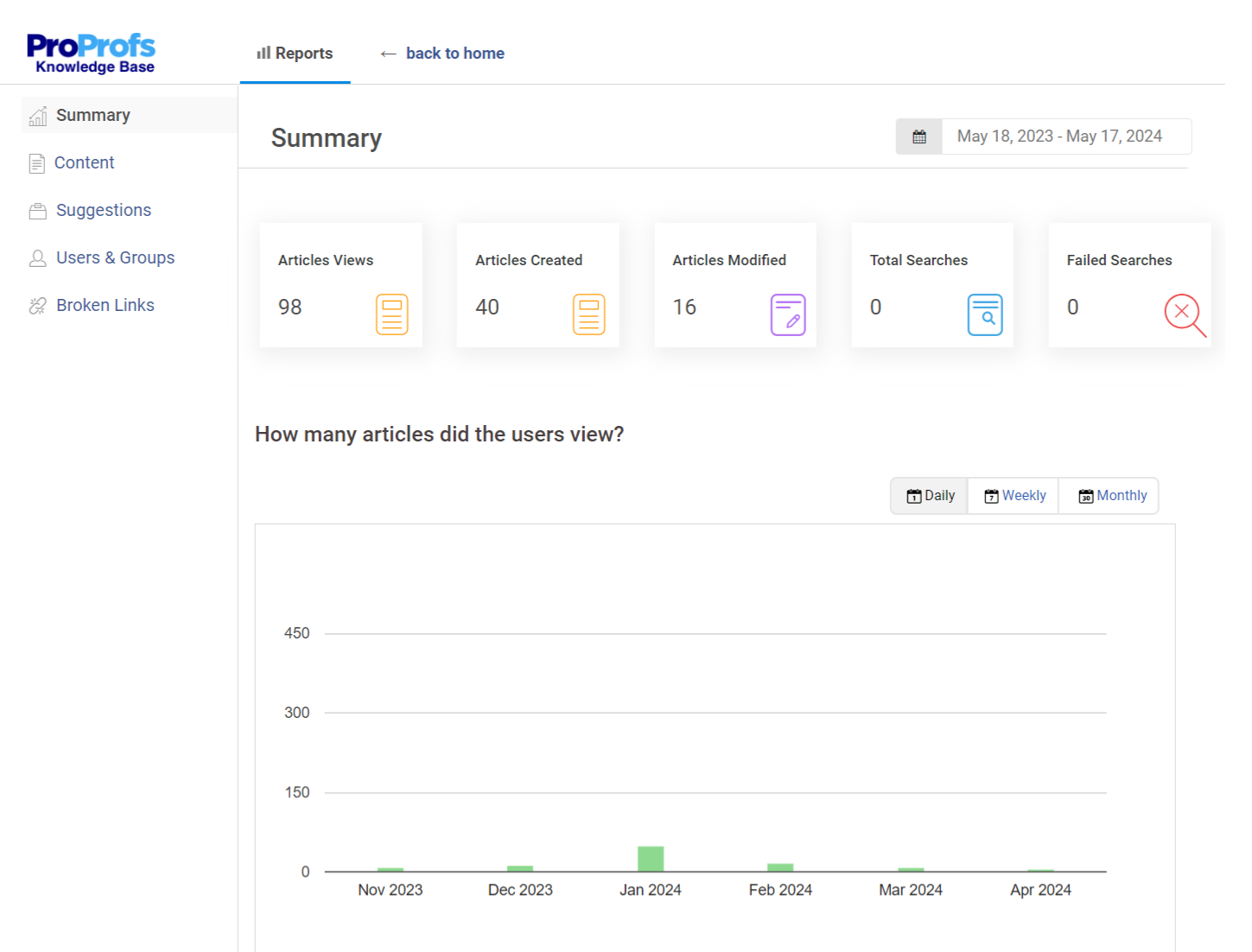 How to Create a Self-Service Knowledge Base